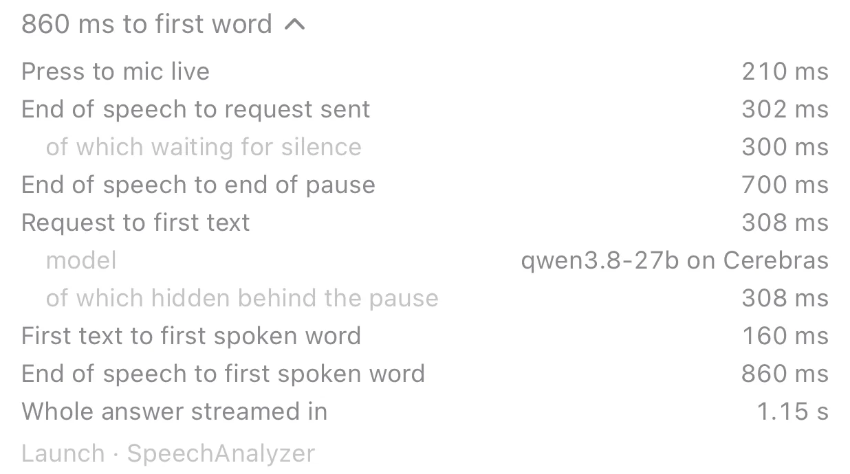 The timing breakdown up close: 210 ms from press to mic live, 302 ms from end of speech to request sent, 308 ms from request to first text from qwen3.8-27b on Cerebras, all of it hidden behind the 700 ms pause, and 860 ms from end of speech to the first spoken word